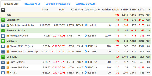 Generic placeholder image